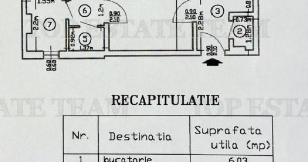 Apartament 2 camere de zona Obor