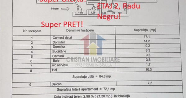 70mp 3 cam etaj 2 balcon 7 m R.Negru - Capatul lui 4 confort