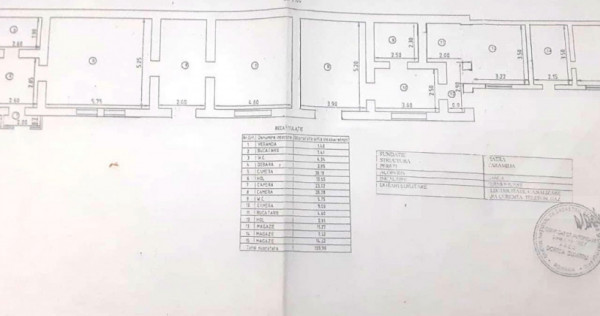 Casa de vanzare, 160 mp utili si 590, zona 0 Iasi