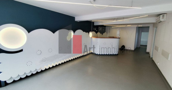 Spatiu comercial de inchiriat in zona Dacia - Oferta de i...