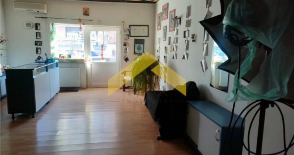 Spatiu comercial strada Varful cu Dor de