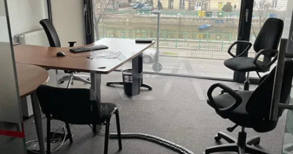 Birouri Spatii de Inchiriat Splaiul Independentei