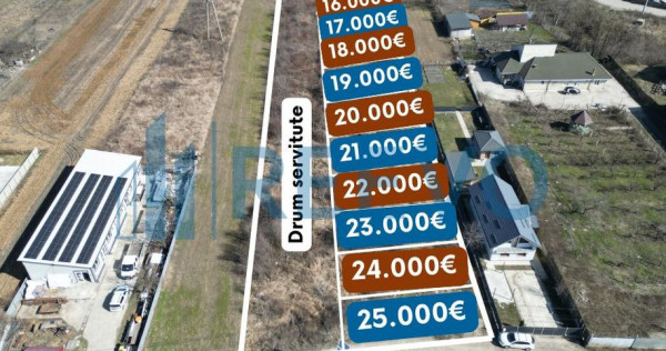 Loturi teren intravilan, Mărgineni