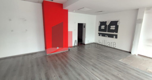 Spatiu comercial de inchiriat in zona Salaj (Soseaua Salaj)