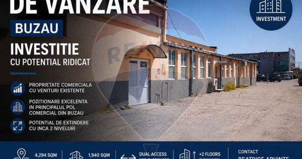 Vanzare Spațiu Comercial 1940mp - Buzău, Unirii - Acces...