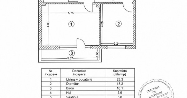 Apartament 3 camere Titan