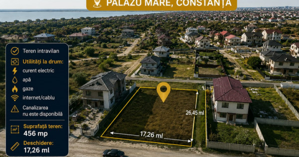 Palazu Mare Teren Intravilan 456 mp Deschidere 17,80 ml U