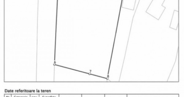 Teren intravilan 2.531 mp, dublă deschidere 2 străzi, util