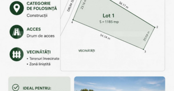 Teren ideal pentru investiție sau construcție, 1185 mp, pl