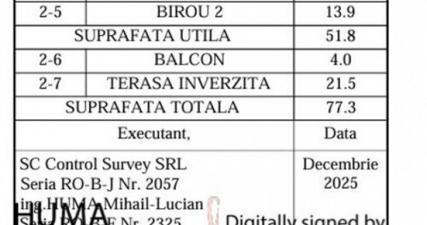 2camdec/Postalionului 30/2minSTB/13min(cu STB) metrou ApP...
