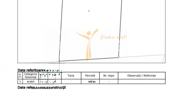Teren intravilan, 800 mp &ndash; Zonă A1 Industrie și Servici