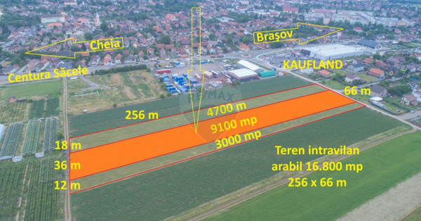 Teren intravilan, 9100 mp, l&acirc;ngă Kaufland Săcele