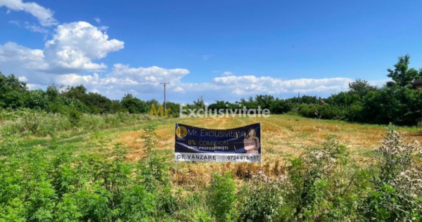 Teren Ogrezeni, stradal, cu utilitati