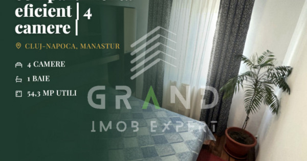 Apartament compartimentat eficient | 4 camere | Centrală te