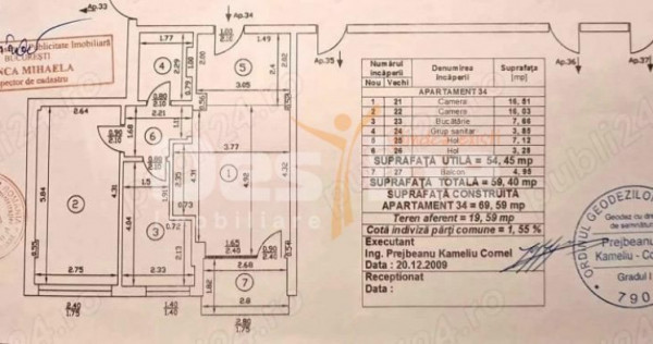 Apartament 2 camere semidecomandat | Prelungirea Ghencea | 99.500 EUR