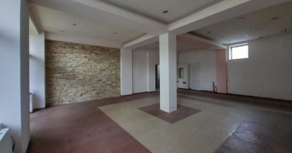 OPORTUNITATE DE INVESTITIE!!! SPATIU COMERCIAL CU VAD EXCELE