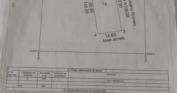Teren intravilan 498mp