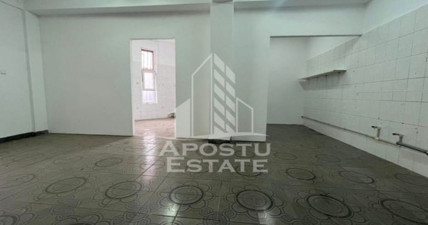 Spatiu comercial, 83 mp utli, Zona Centrala