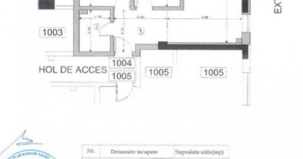 Apartament 3 camere Prima Onestilor