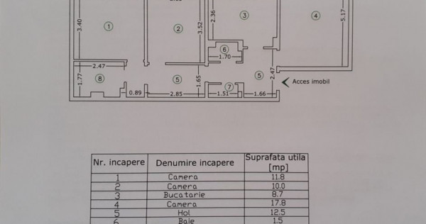 Apartament 3 camere situat in zona ICIL