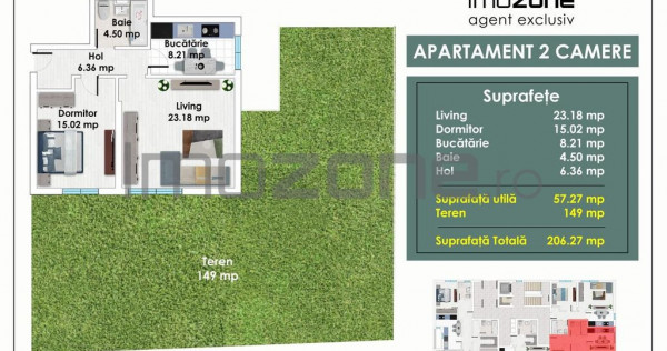 2 CAMERE – ZONA AVANTAJOASA – METROU PACII – AUTOGA...