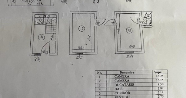 Apartament in vila, zona Marriott, Uranus