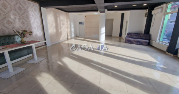 Spatiu comercial, &icirc;n T&acirc;rgu Jiu, Bld Constantin Brancusi