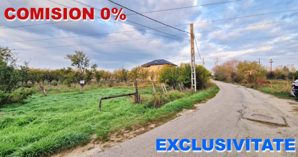 AZURA Imobiliare - Teren Bascov str Paisesti Deal