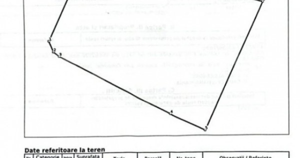 Teren intravilan 250 mp, P+3-10, POT 20%, CUT 2,2 , zona Con