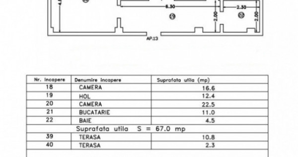 Apartament 2 camere de vanzare situat in zona Boreal