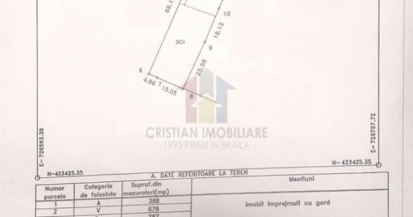 Teren intravilan, 1853 mp, deschidere 20 m Cazasu