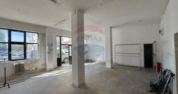 Spatiu comercial de inchiriat-OPORTUNITATE EXCELENTA