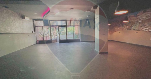 Spatiu comercial generos -de inchiriat – amplasare ultr...