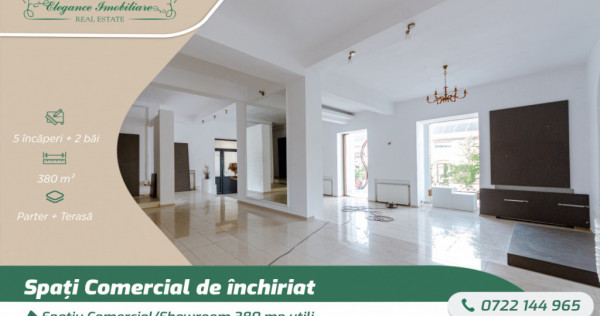 Spațiu Comercial/Showroom 380 mp utili, Terasă 75 mp, Zona