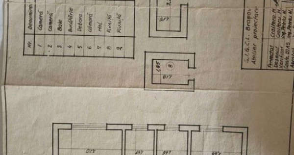 Apartament 2 camere zona Tractorul