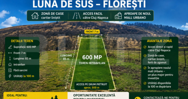 Teren intravilan, 600mp, front 7m, utilitati in zona, Luna