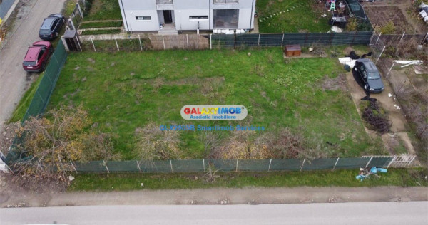 Teren de | Intravilan | Autorizatie P 1 in curs de obtinere