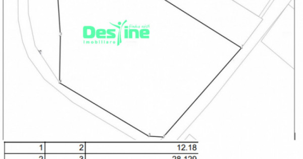 MIROSLAVA - PROSELNICI, teren 3.269 mp,