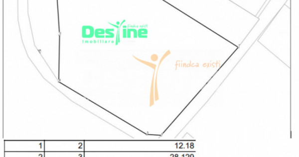 MIROSLAVA - PROSELNICI, teren 3.269 mp,