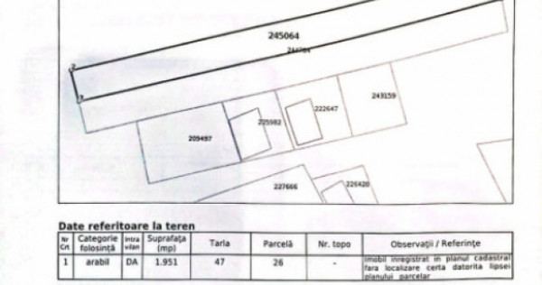 Teren intravilan, 1951 mp, deshidere 12 m, zona Mofleni