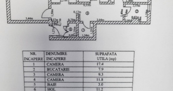 Etaj 1 - Apartament 3 camere in apropiere de Piata Noua!