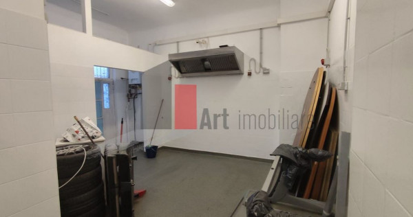 Spatiu comercial de inchiriat (bucatarie, catering, resta...