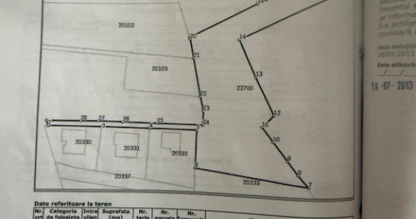 Teren Intravilan 2362mp