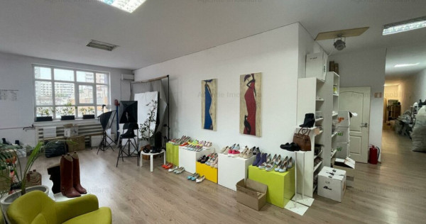 Spatiu productie si birouri - zona Iancului