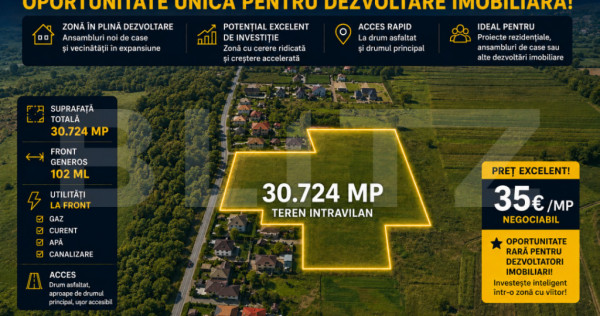 Oportunitate de investitie! 3 ha, 102m front, intravilan, ut