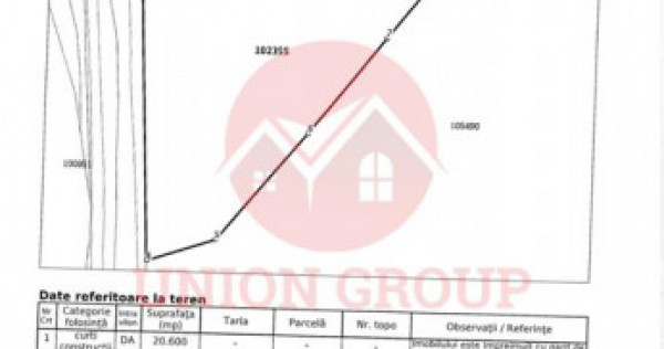 Teren Intravilan Agigea Suprafata Mare, aprox. 20000mp