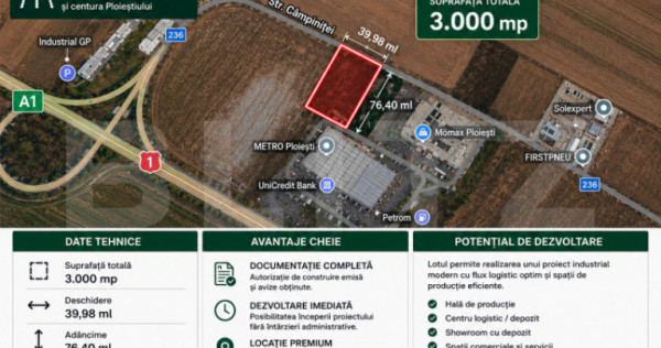 Teren intravilan 3.000 mp avize si autorizație proiect fina