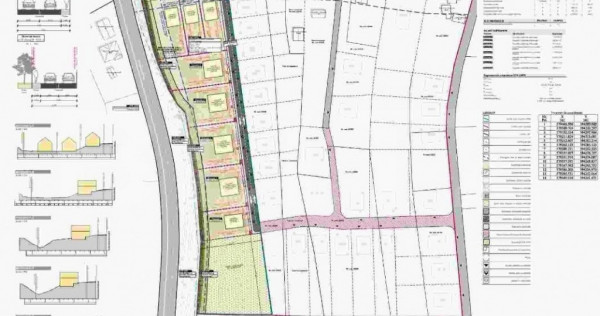 Investitie ! Teren cu PUZ in finalizare regim mixt duplex +