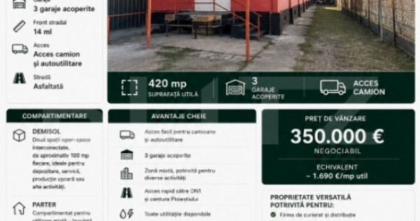 Spațiu mixt business + locuință | 420 mp utili | D+P+M |