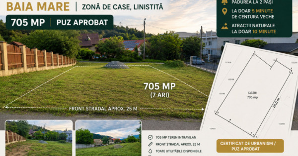 Teren 705 mp cu PUZ aprobat, front 25 m, utilități, zonă